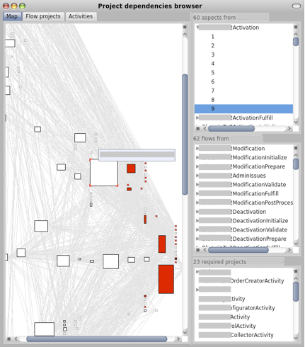 Configuration-browser.png